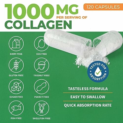 Collagen supplement capsules with dietary icons and benefits.