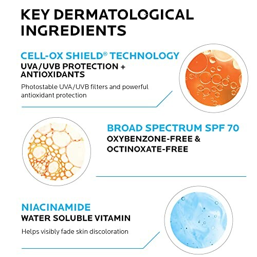 Infographic highlighting key dermatological ingredients: Cell-Ox Shield Technology, Broad Spectrum SPF 70, and Niacinamide.
