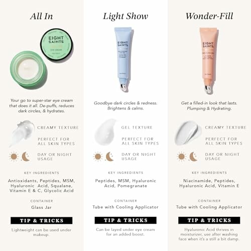 Comparison of Eight Saints eye creams: All In, Light Show, Wonder-Fill with key ingredients and usage tips.