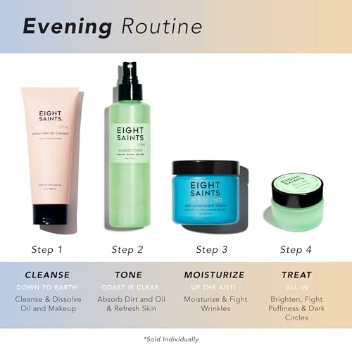 Evening routine skincare products with steps for cleansing, toning, moisturizing, and treating.