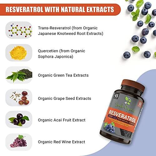 Resveratrol supplement with natural extracts and ingredients.